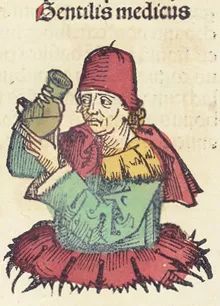 祖传老西医，专治黑死病