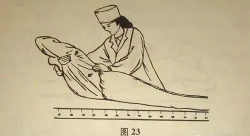 罗氏正骨手法治疗腰痛病操作方法