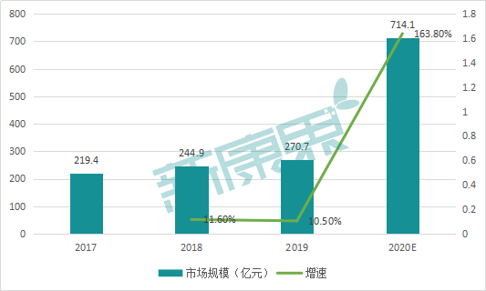 新一轮"口罩荒"之下,企业如何走出