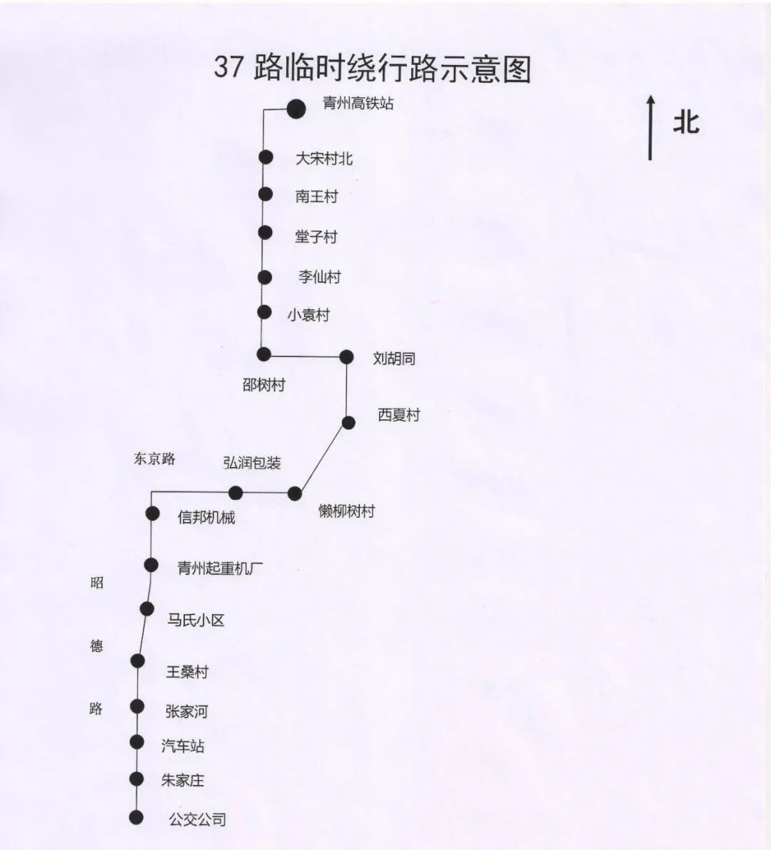 因修路,这两趟公交车路线有调整!别坐错了