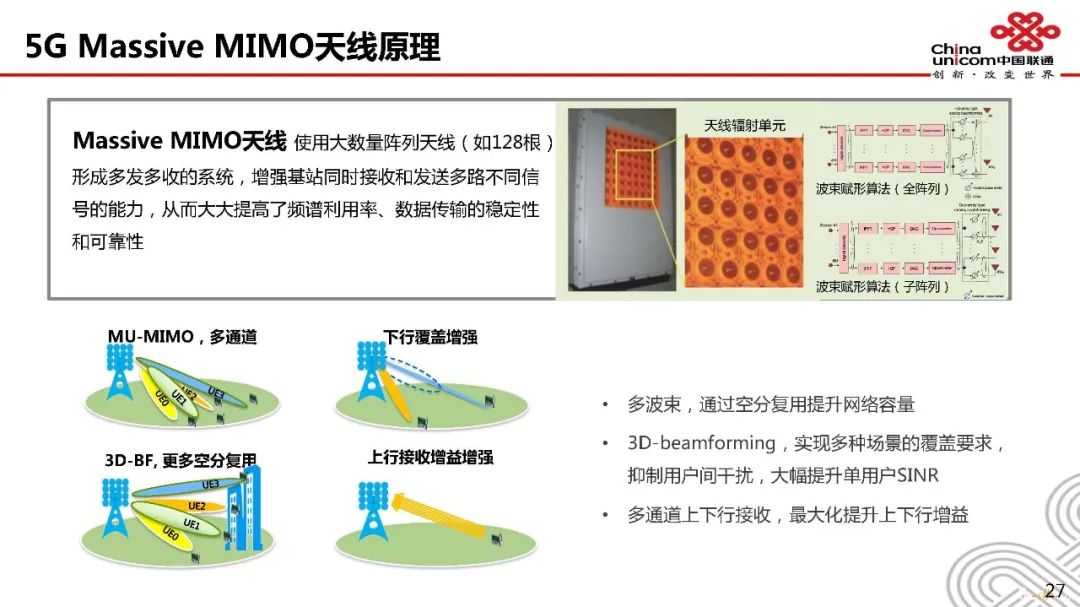 天线理论及5g天馈系统架构