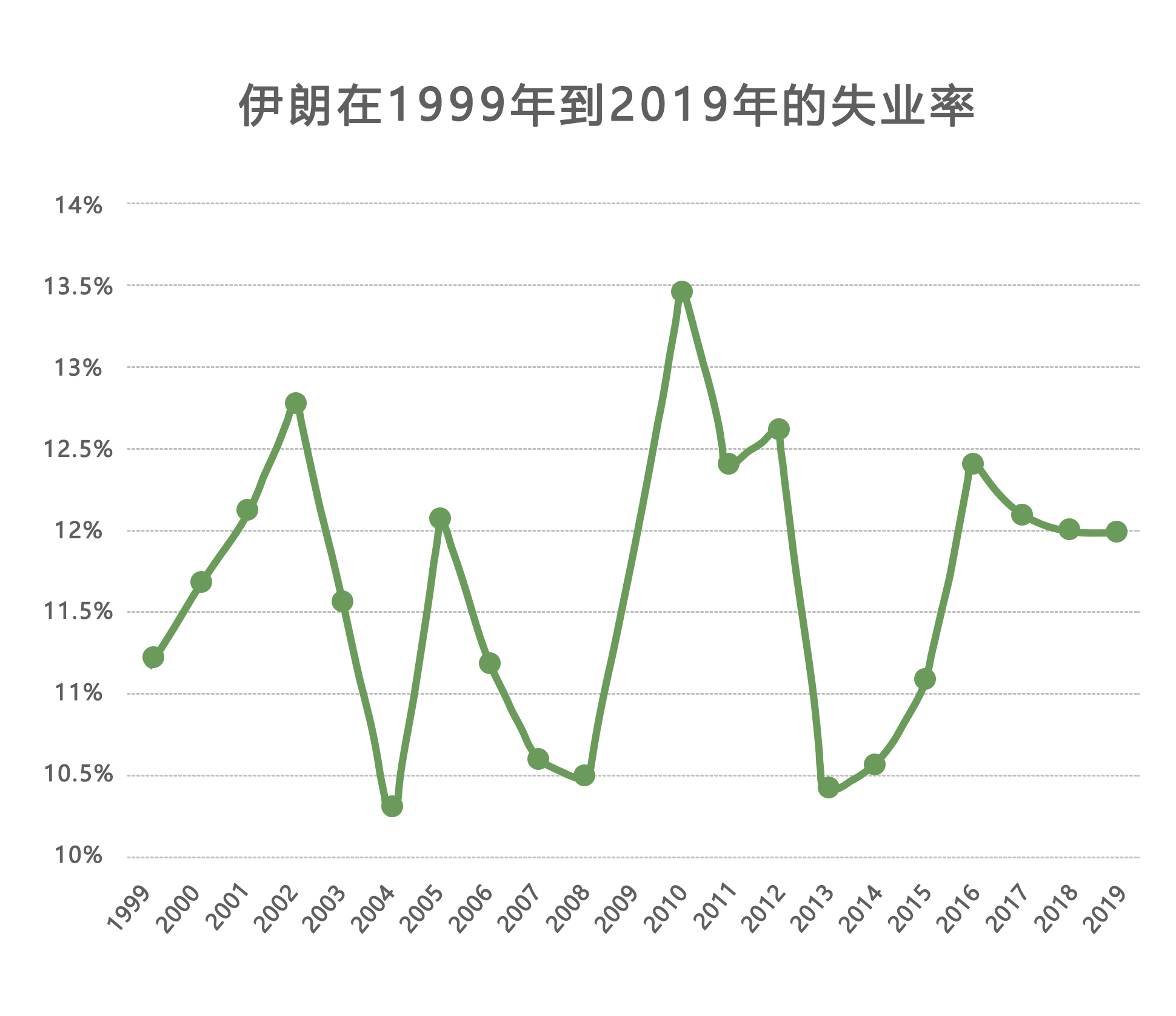 伊朗毒品为何屡禁不止？| 地球知识局