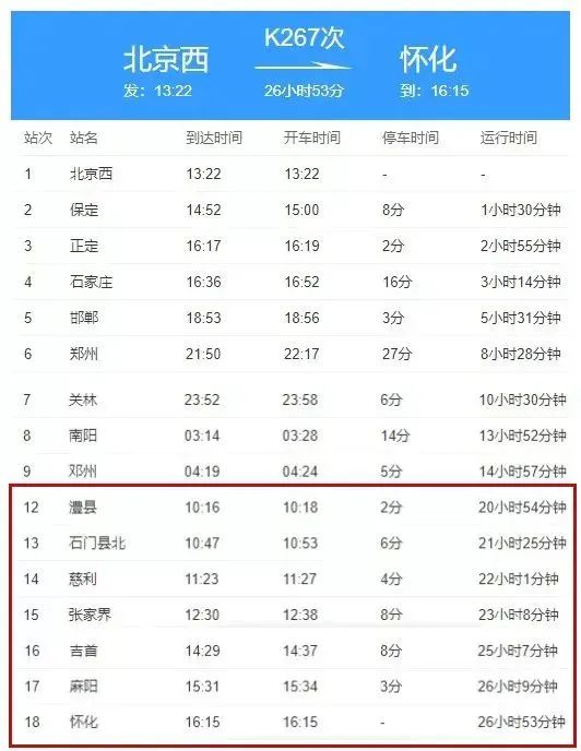 与境外输入病例郭某鹏同车厢湖南多地通报密切接触者情况