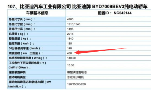 比亚迪汉ev低功率版申报:刀片电池续航430公里