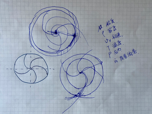 教授带你看火影之《论螺旋丸内流动特性与毁伤性能的计算与分析》