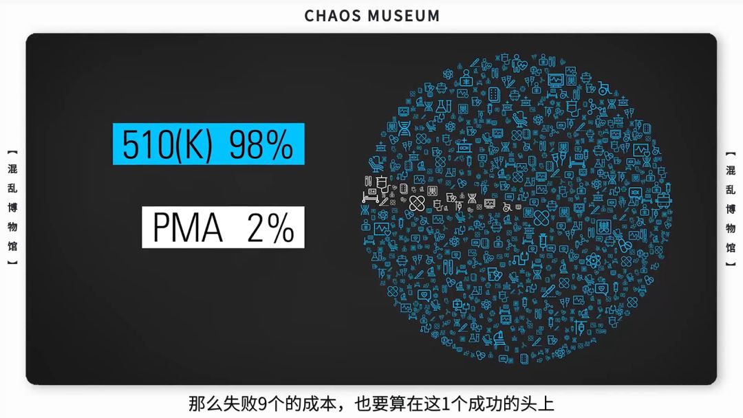 病毒是如何欺骗你的| 混乱博物馆