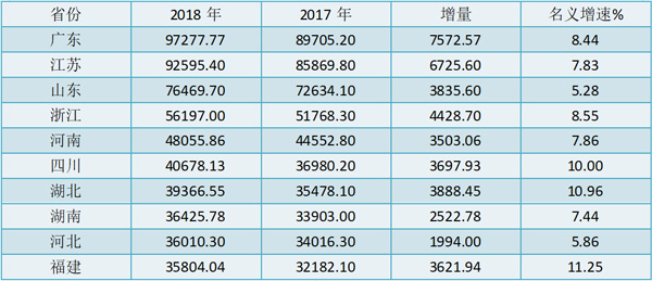 山东联合富士康一起造“芯”“弱弱结合”会变强