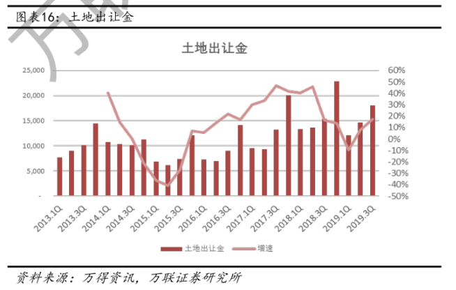 叶檀：捡漏机会 这次房价真的要跌了？！