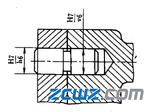 如火车轮和轴的配合( 图8),柴油机销轴与壳体孔的配