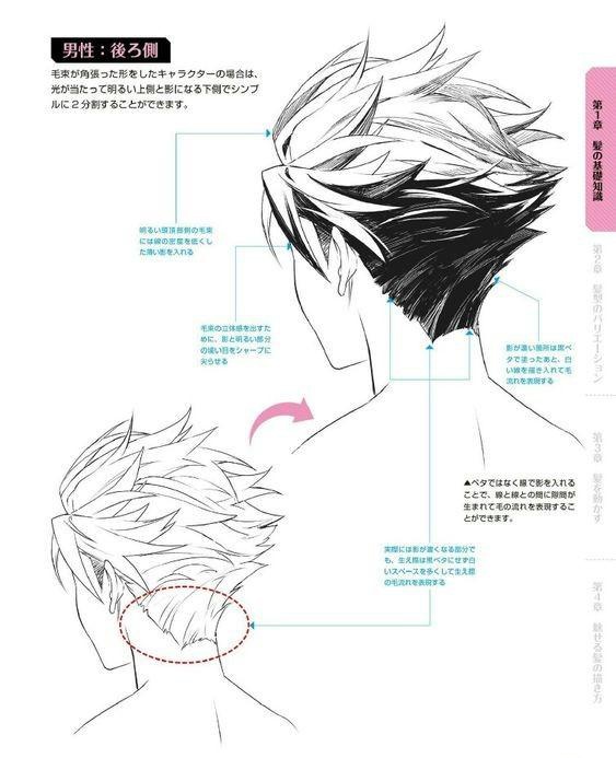 漫画男生头发绘画教程,二次元动漫男生头发的画法