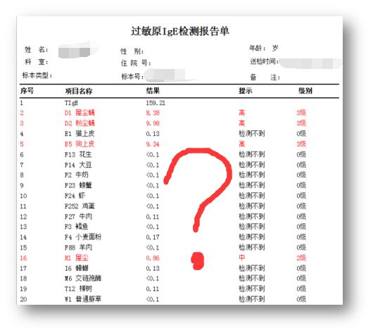 春季过敏-过敏原检测报告单如何解读?