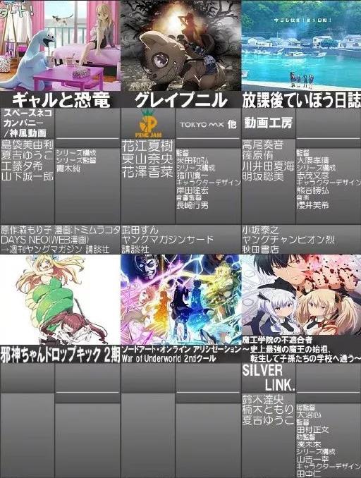 2020年4月新番一览表(1.0版)出炉,目前暂定49部!