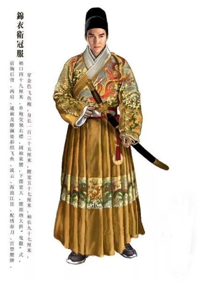 今人绘制的锦衣卫官服