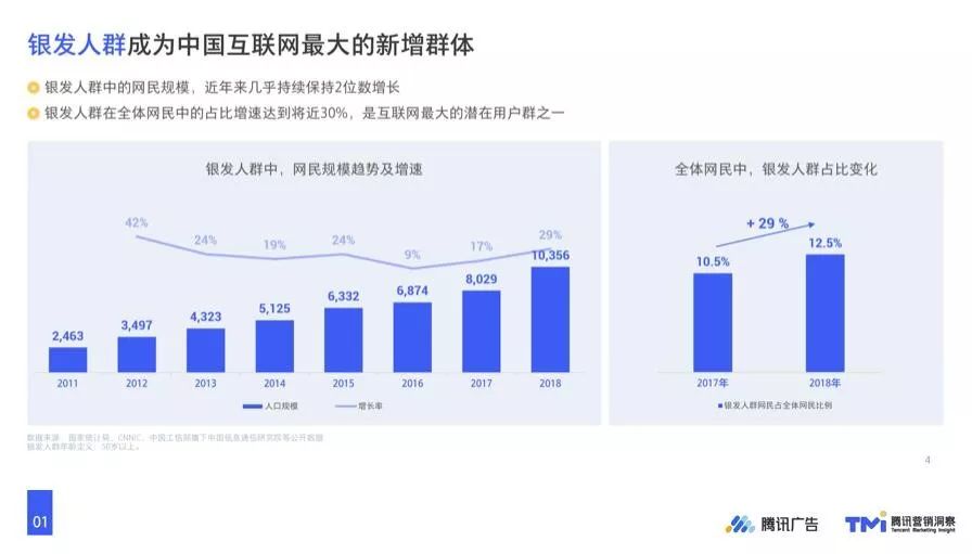 我潜伏在公园大爷身边，终于知道他们不回家的原因