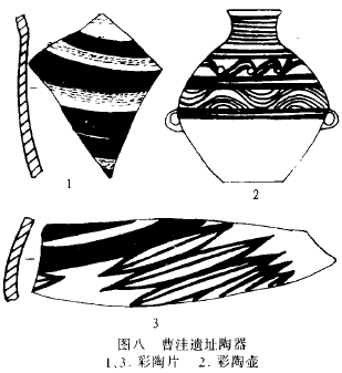 马家窑文化与仰韶文化的关系