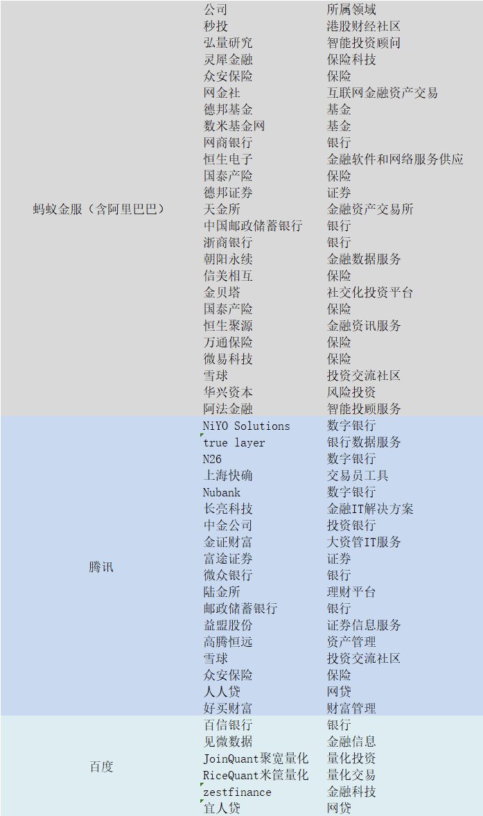 BATJ想让你“躺着赚钱”