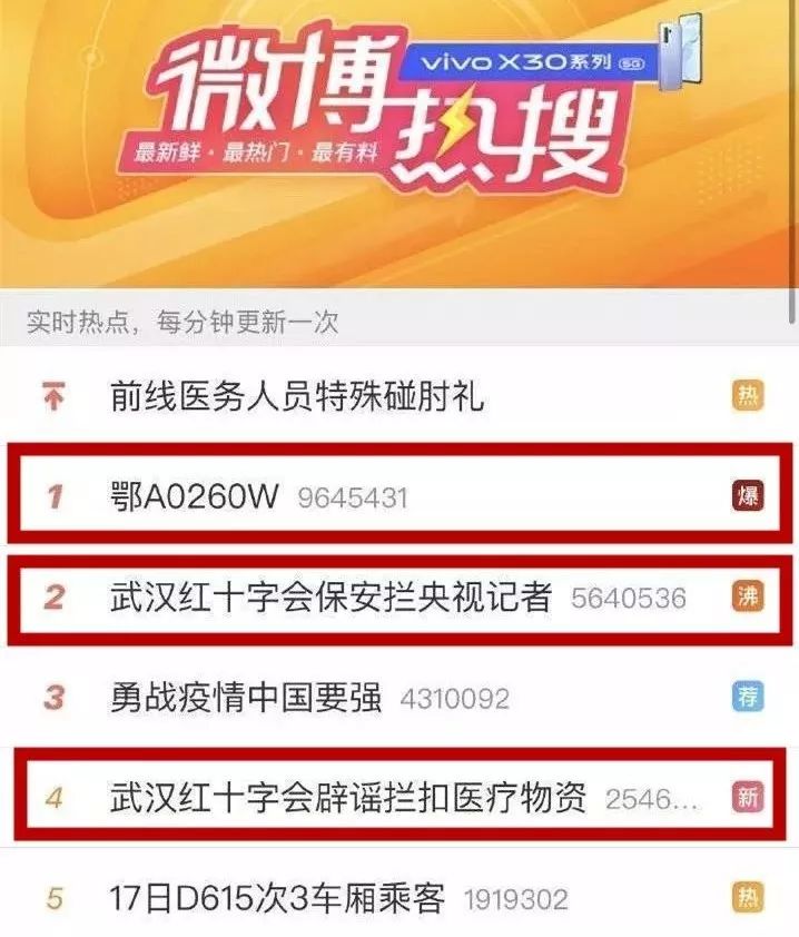 8架伊尔-76MD飞向武汉，我们自己的运-20在哪里