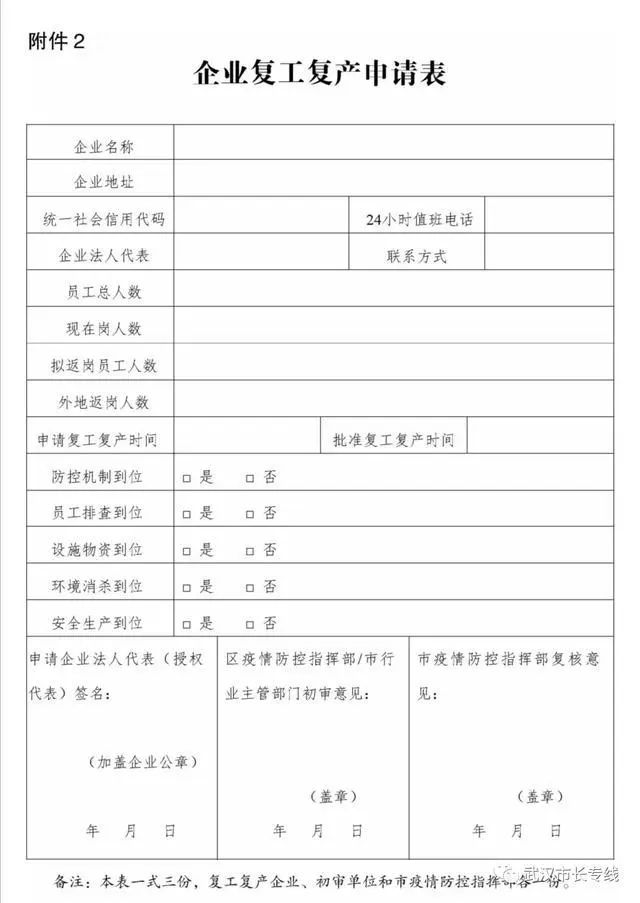 武汉市企业复工复产前 疫情防控要求指南