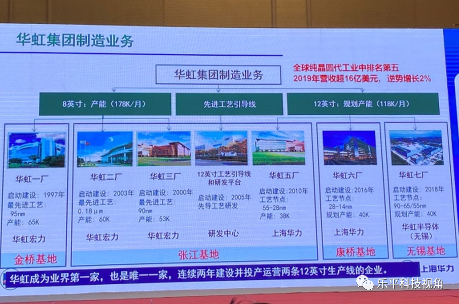 “芯片缺货”严重 半导体设计行业前景如何?(最新发布)