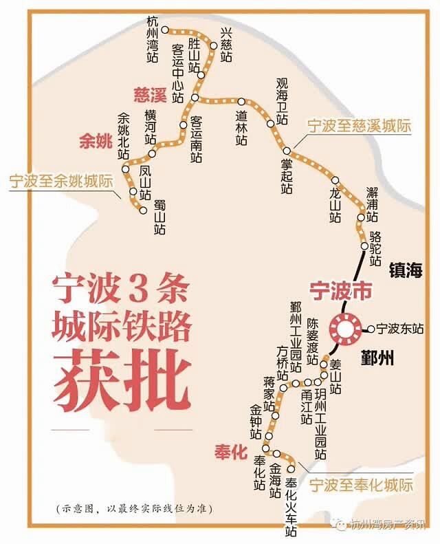 中国铁路设计集团有限公司中标慈溪高铁站综合交通设计项目