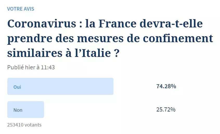 疫情之下，法国受“排斥”但各个国家都不“好受”