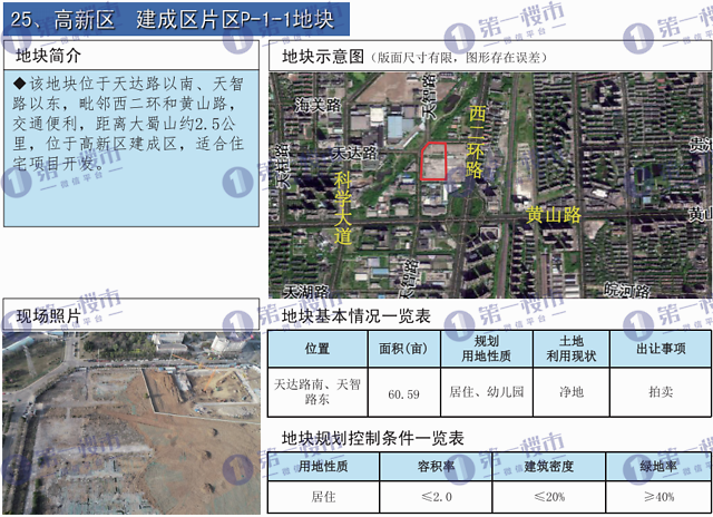 0 2 高新区今年供地254亩 柏堰湖2宗居住地 高新区今年会有3宗地块