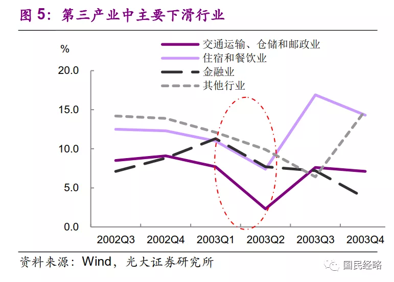 防控形势全面升级！对房价影响有多大？