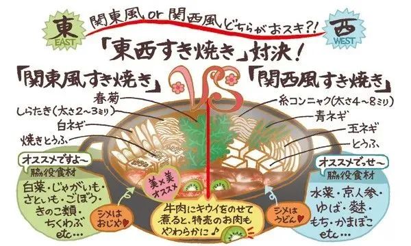 寿喜烧就是火锅？日本料理被黑得真惨