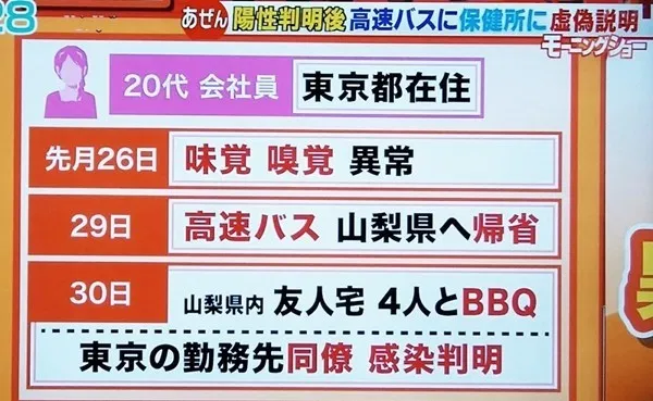 黄金周上演“毒王奇遇记”日本“紧急事态”延长