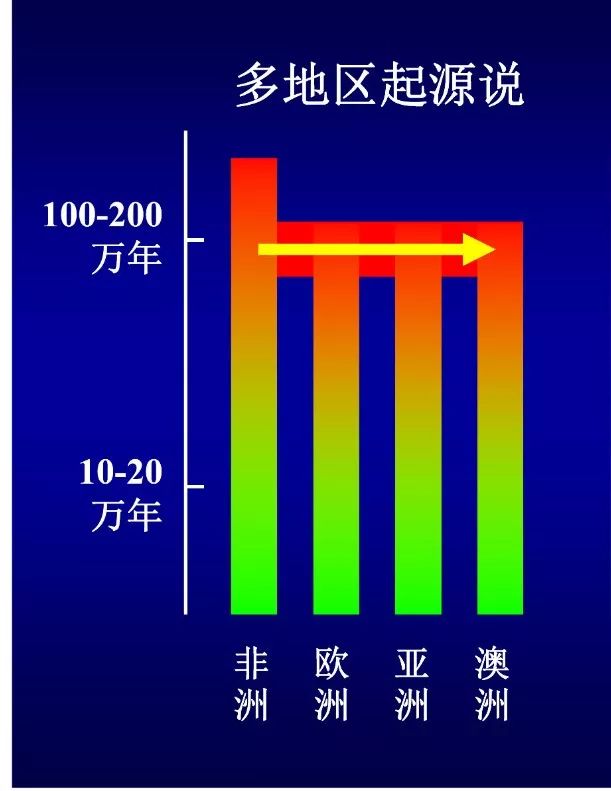 他们在贝加尔湖孤单地守望了两三万年终于等来谁呢