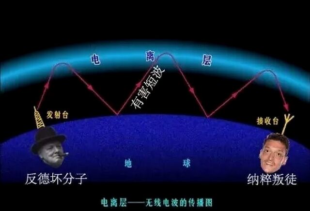 纳粹科学洗脑计划 Volksempf&#228;nger工..