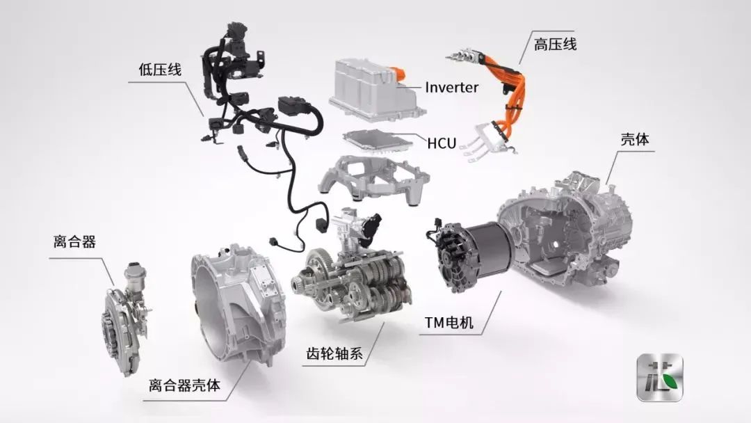 手握三电核心技术,上汽乘用车实力破解新能源汽车安全