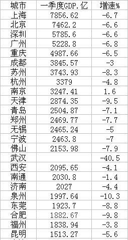 数字经济核心产业增加值GDP_浙江2018年度互联网发展报告出炉 99 网民用手机上网(2)