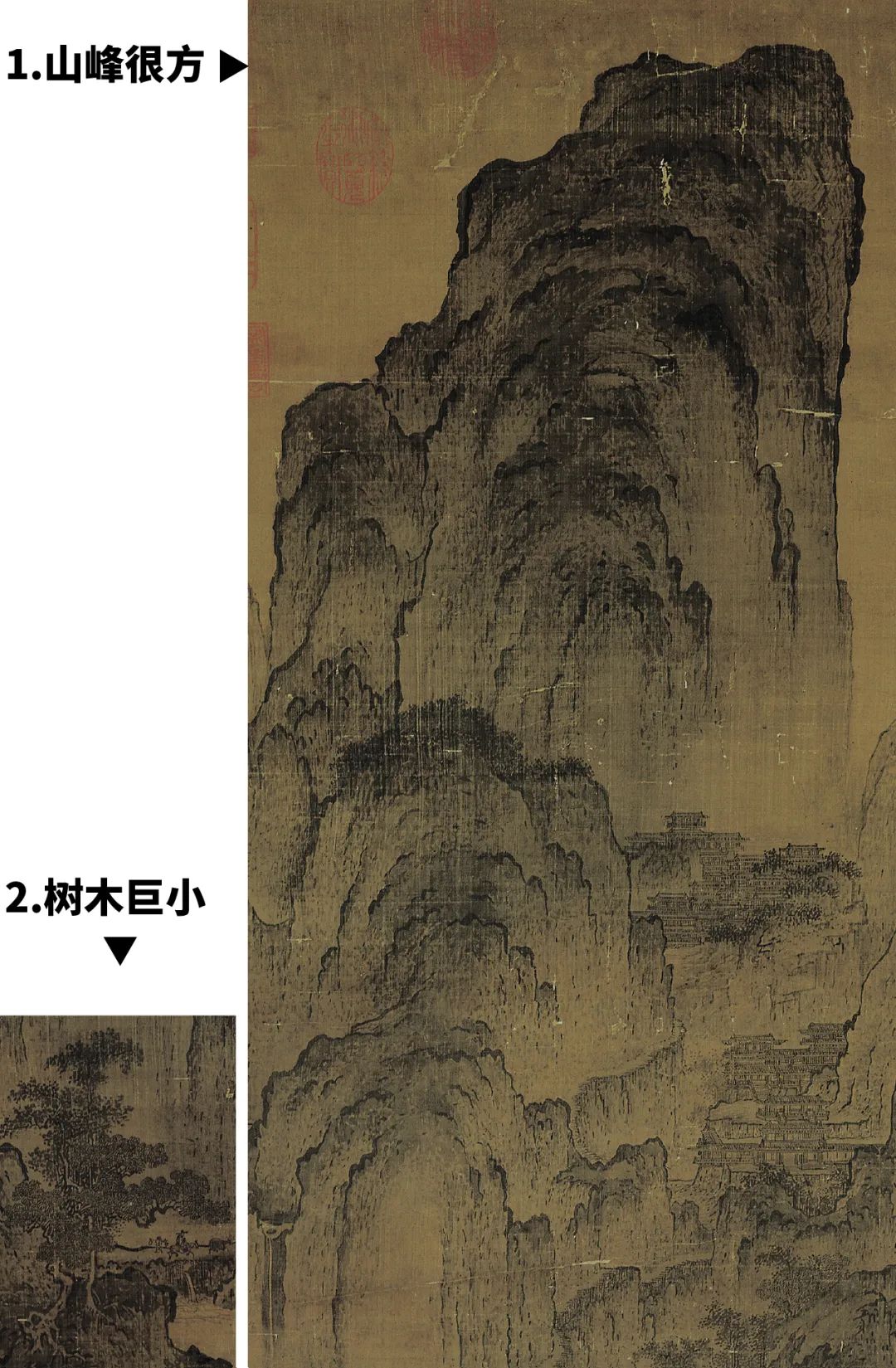 宋仁宗登基那一年 北宋画坛有多野?