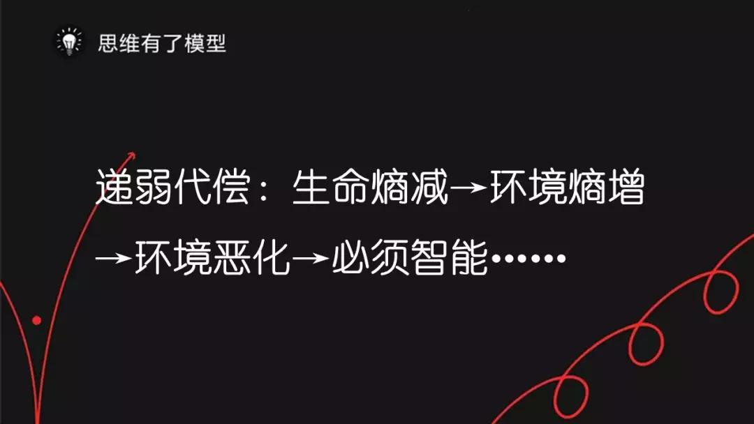 超越一切定律的"熵增理论",无数人读完顿悟了!