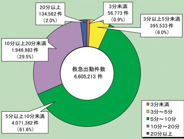 廖可：中国人在日本体验“医疗崩溃”