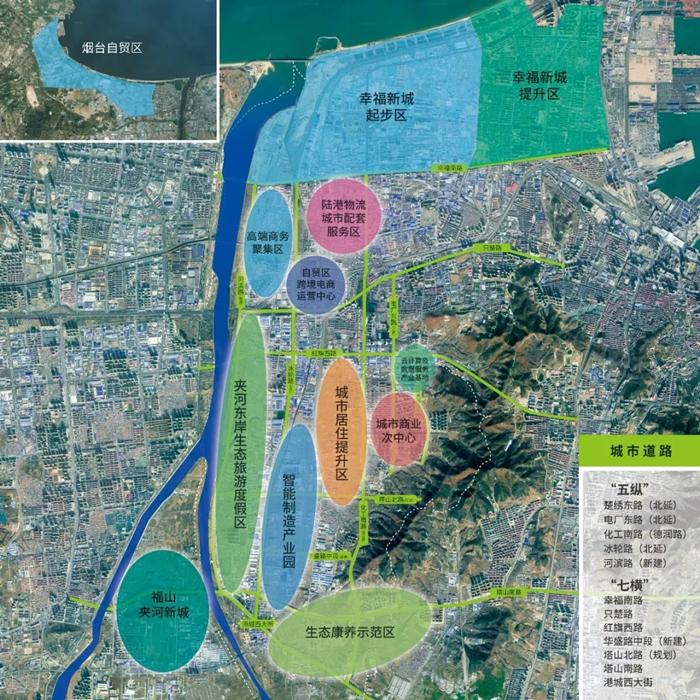 规划建设和"一园一基地两中心"载体培育,包含城市居住提升区,夹河东岸