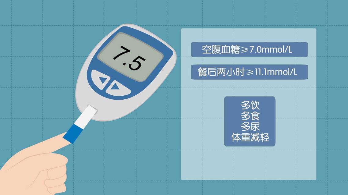 9.什么胰岛素是控制餐后血糖的?
