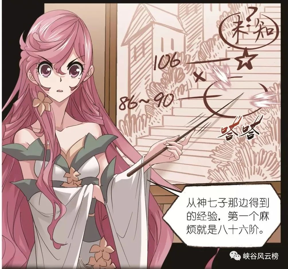 斗罗大陆漫画网络更新版第741话:朱竹青反差女神,软硬