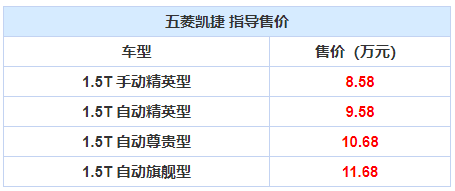 顶配才最值得买全新五菱凯捷上市配置该如何选