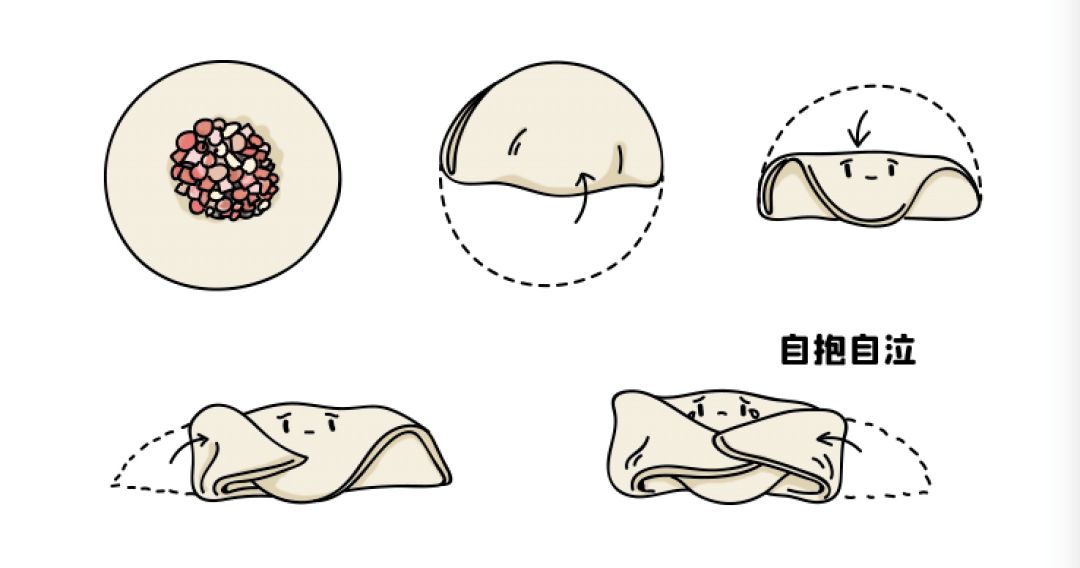 馄饨、云吞、抄手都是一个东西吗？