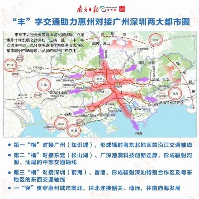 特区40年:从老惠阳地区到深圳都市圈,深莞惠一体化再出发