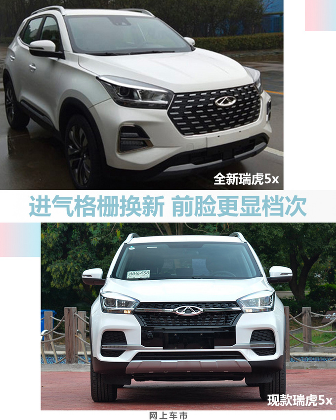 近日网上车市了解到,奇瑞全新瑞虎5x将于7月份正式上市.