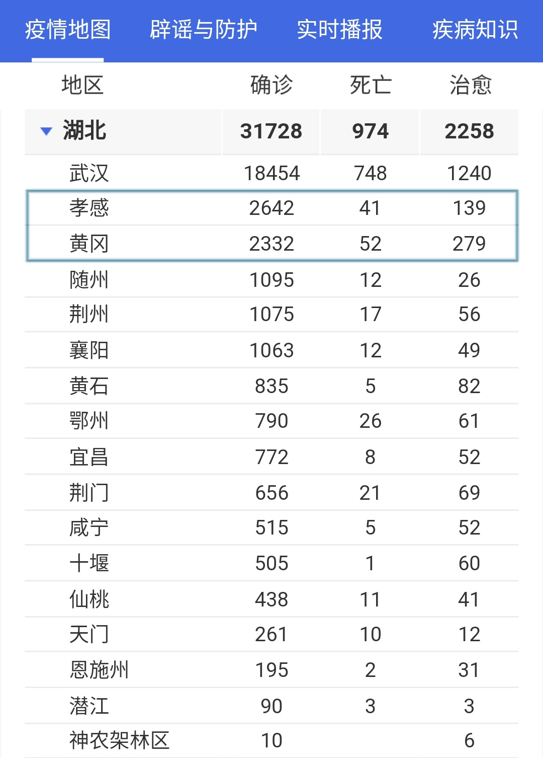 什么是“一省包一市”？ | 地球知识局