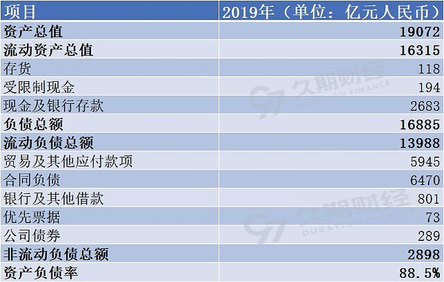 黄金矿山成本报表_矿山成本费用核算表格_矿山现金成本