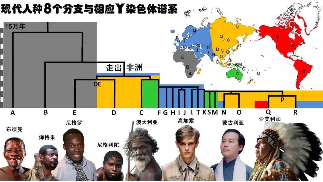 他们在贝加尔湖孤单地守望了两三万年终于等来谁呢