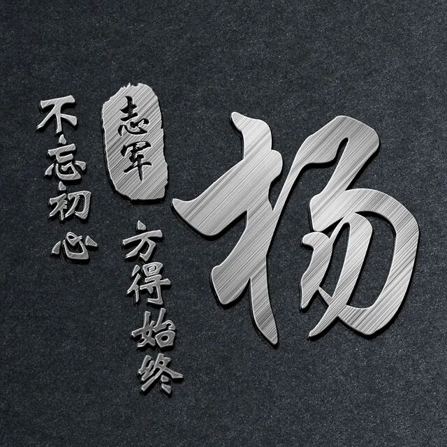 专属你的签名头像,多款3d炫彩高端霸气微信头像,请查收