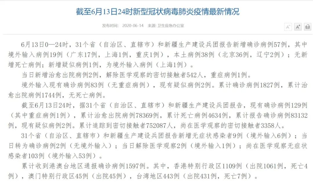 「股市在线直播」北京昨日新增36例确诊病例,全国新增