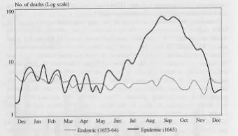 祖传老西医，专治黑死病