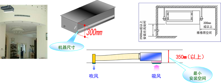 家用中央空调设计手册_大风号_凤凰网